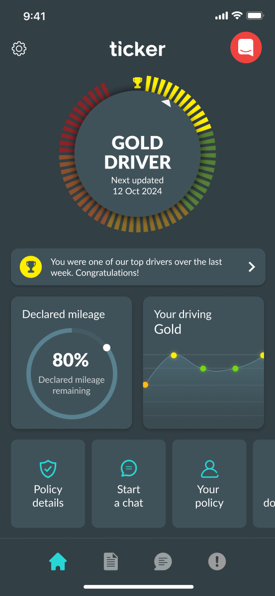 Ticker app - dashboard